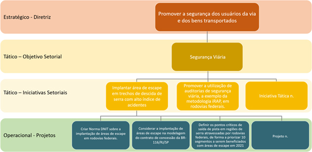 grafico1