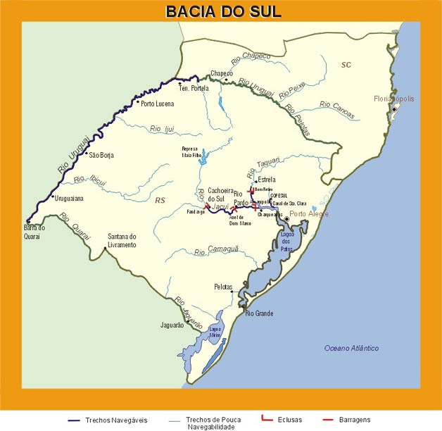 bacia sul
